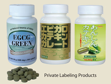 Private Labeling Products